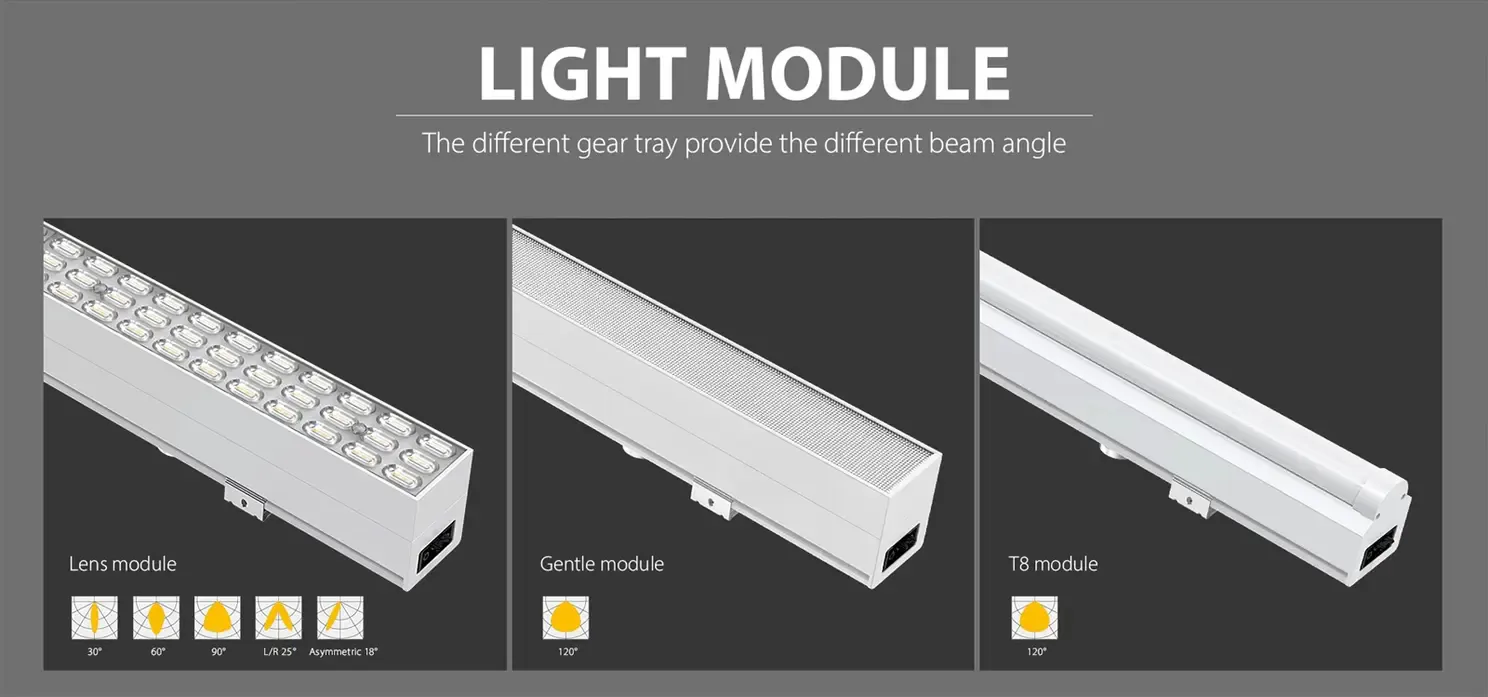 Scenario Adaptability Scenario Adaptability